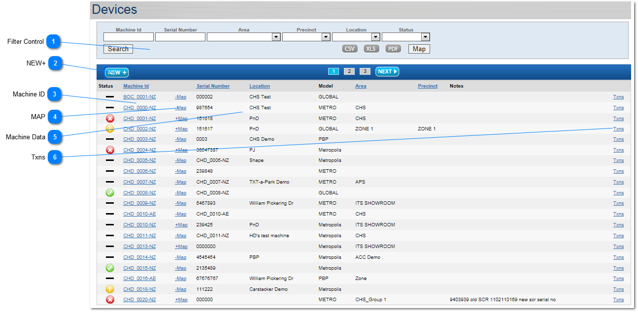 Asset Management Module