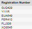5. Registration Number