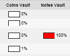 8. Coin and Note Vault Status