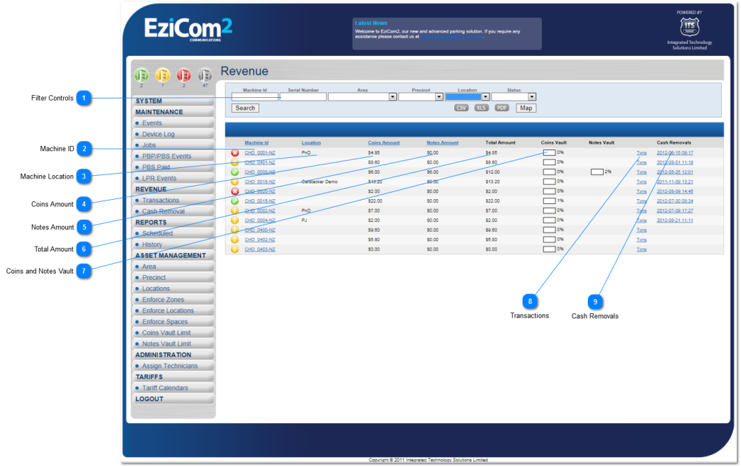 Revenue Module