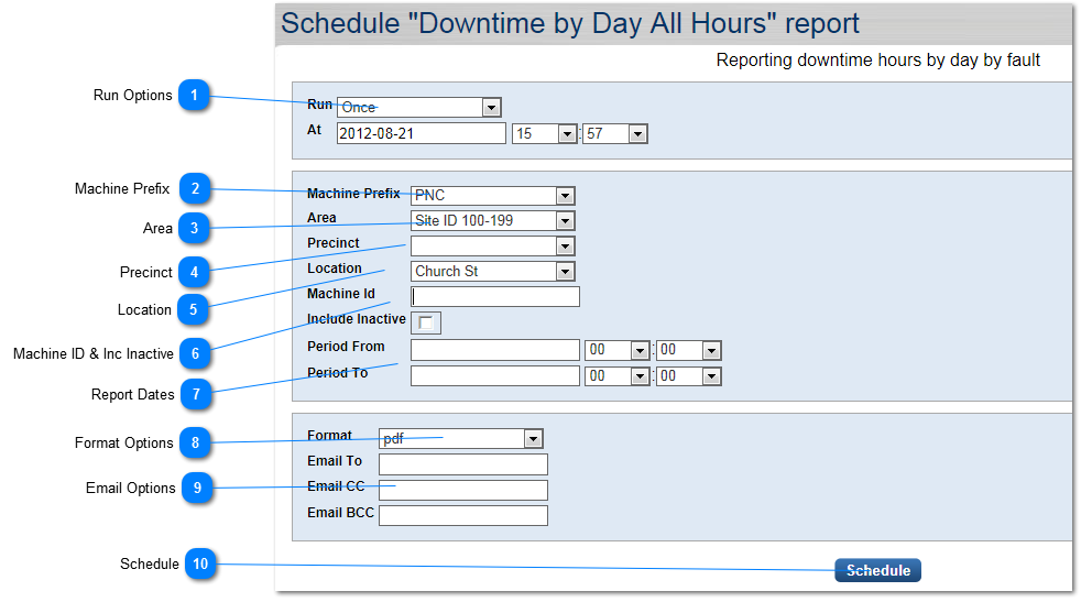 Scheduling A Report